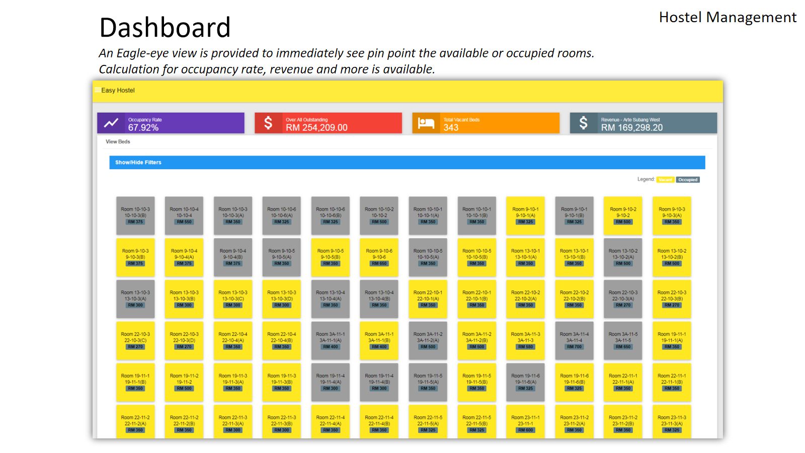 Hostel Management — screen 3