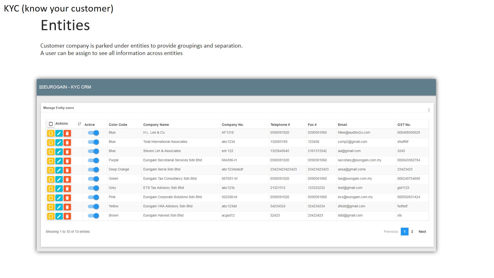 KYC — Know Your Customer — screen 6