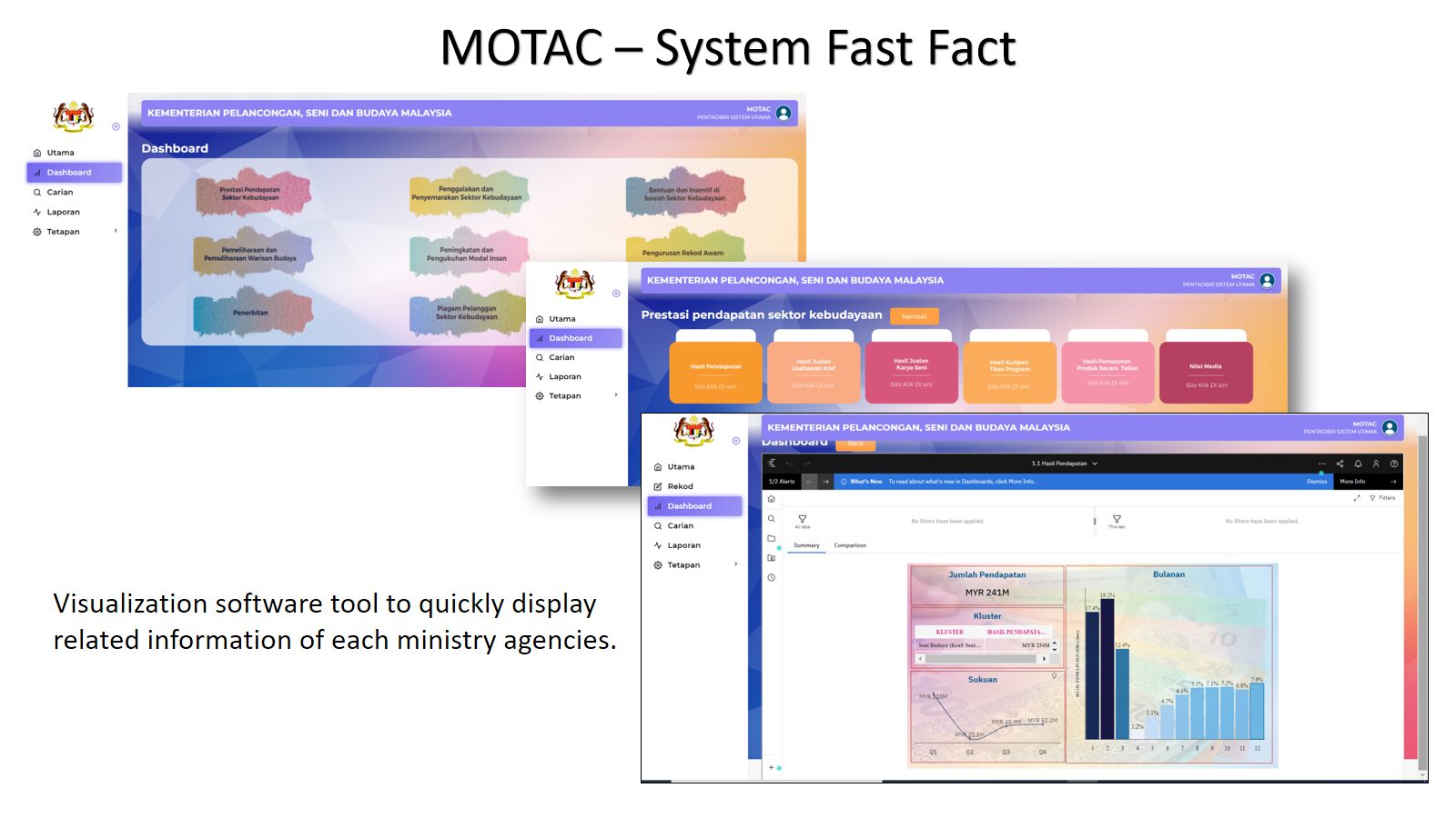 MOTAC — Ministry Information System — screen 2