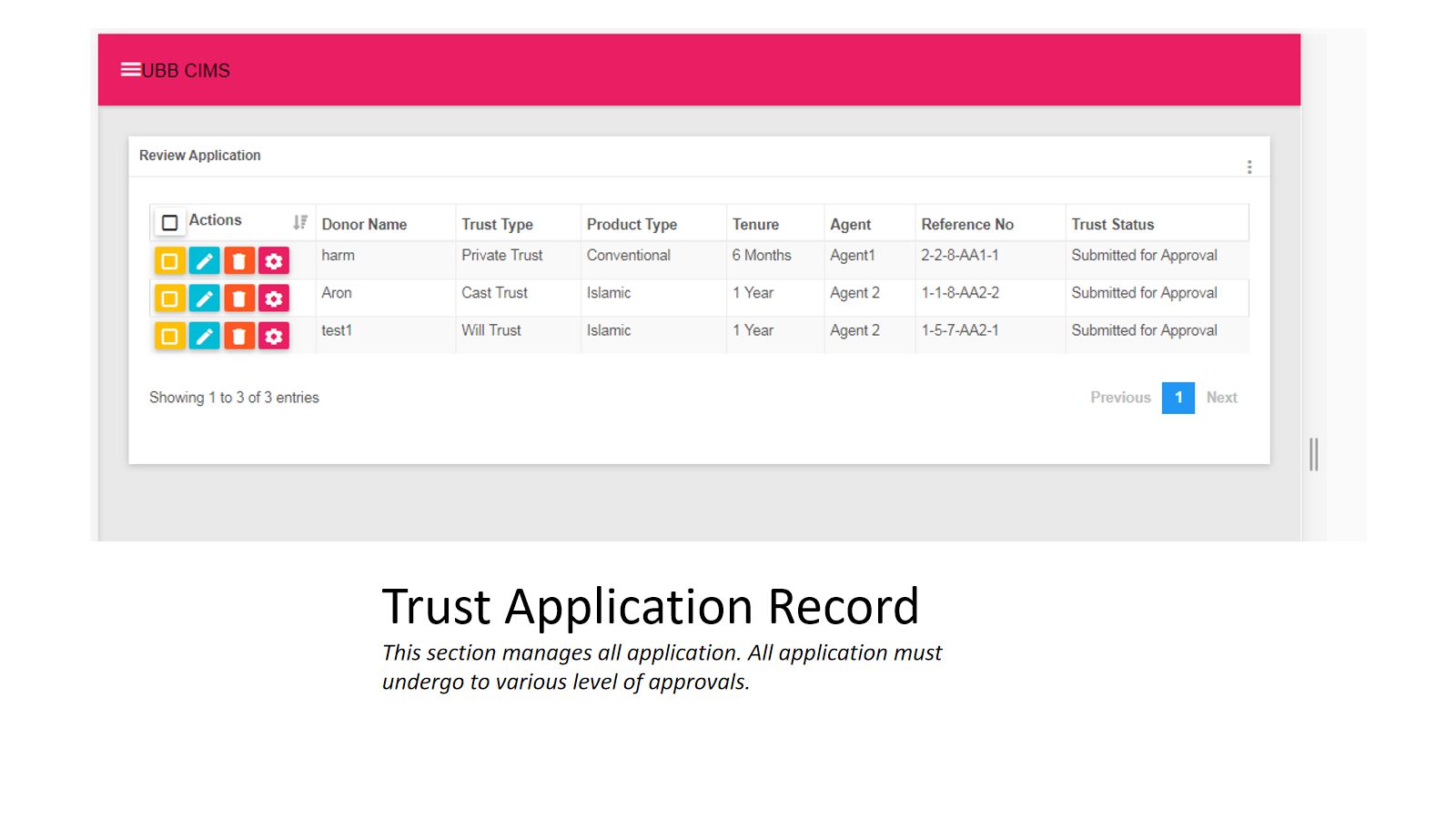 UBB Amanah — Trust Applications — screen 2