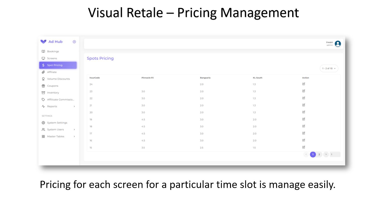 Visual Retale — Ad Space Booking — screen 4